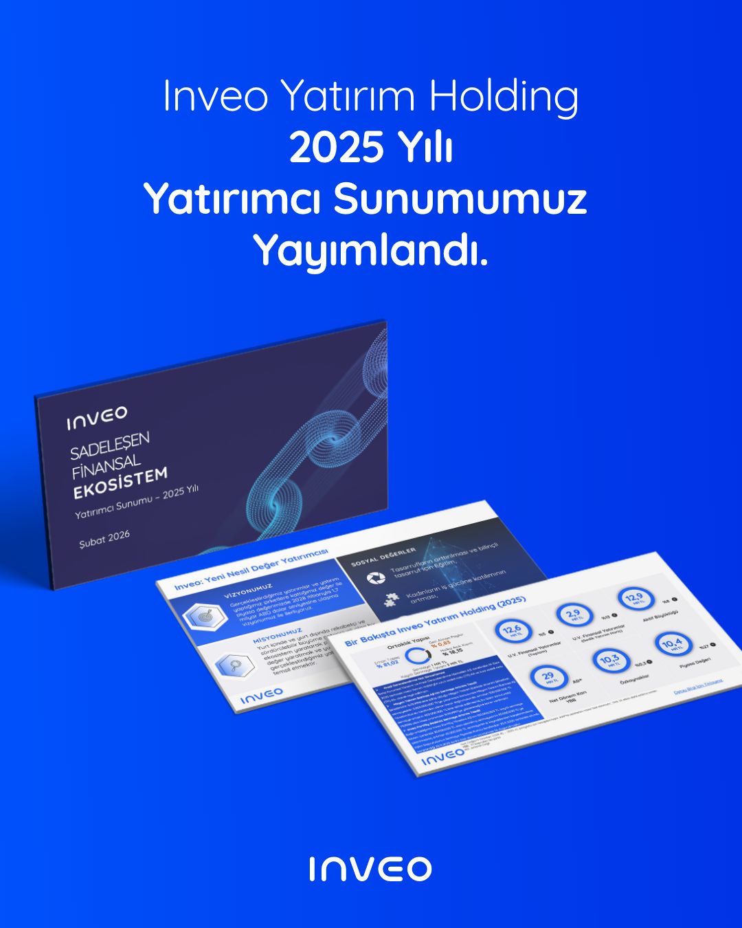 Inveo Yatırım Holding 2025 Yılı Finansal Sonuçları ve Yatırımcı Sunumu Yayımlandı!